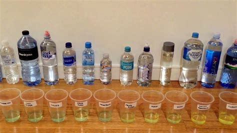 youtube video on water bottle test|water ph test youtube.